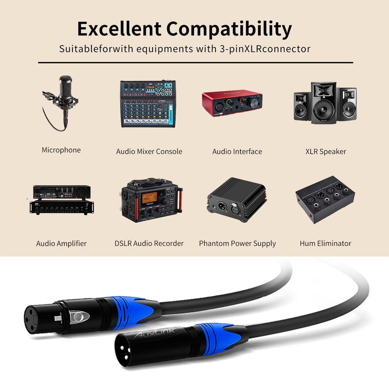 AuxLink XLR Cables, Microphone Cables 3ft 2 Pack, Heavy Duty Balanced XLR Speaker Cable Male to Female Suitable for Microphones, Speaker Systems, Radio Station, Stage Lighting and More-3 Feet - Image 2